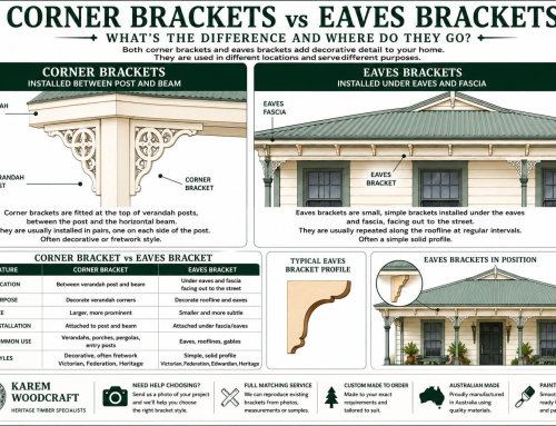 Corner Brackets vs Eaves Brackets: What’s the Difference?