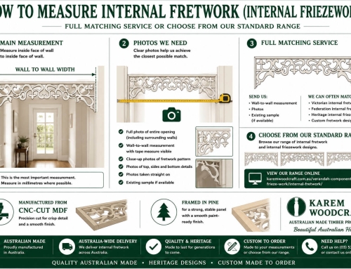 How to Measure Internal Fretwork or Internal Friezework for a Replacement