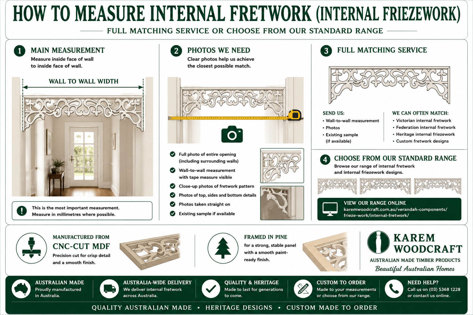 How-to-Measure-Existing-Verandah-Fretwork-or-Friezework-for-a-Replacement