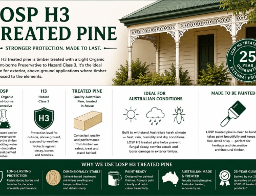 What Is LOSP H3 Treated Pine? Uses, Benefits & Maintenance