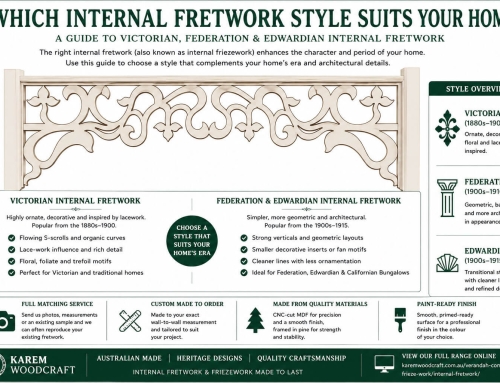 Which Internal Fretwork Style Suits Your Home?