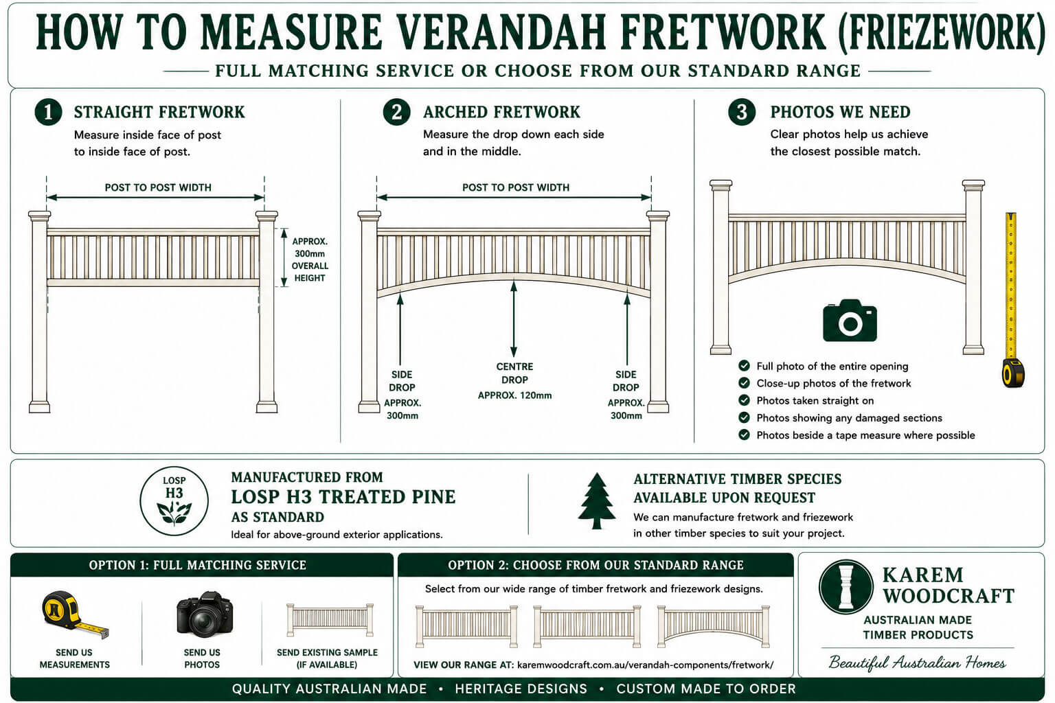 how-to-measure-verandah-fretwork-friezework